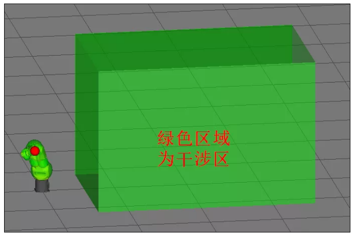 發(fā)那科機器人中Space fnct的實際應用和設置介紹