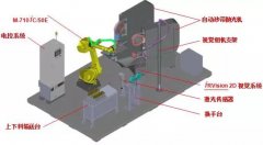發那科機器人水龍頭打磨拋光應用系統